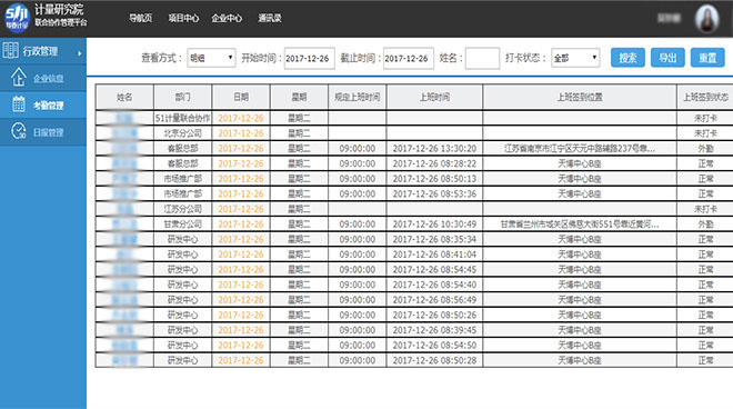 人力资源管理